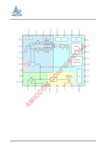 A7102C IC芯片全面解析 技術(shù)資料、供應(yīng)商選擇與軟件開發(fā)指南