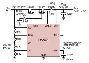 集成電路為高可靠性電源提供增強的保護(hù)和改進(jìn)的安全功能