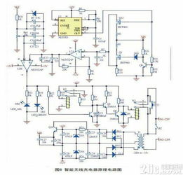 集成電路感應(yīng)式無線充電系統(tǒng)的核心設(shè)計(jì)概覽