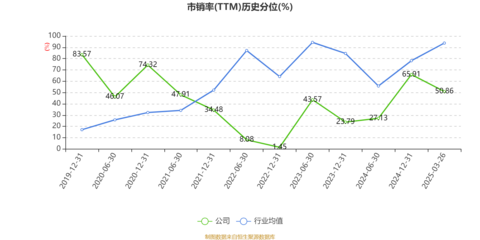 廣哈通信:2024年凈利潤(rùn)同比增長(zhǎng)20.69% 擬10派2元